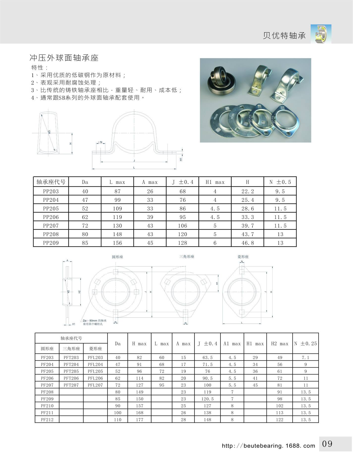 304不銹鋼 沖壓外球面軸承座 沖壓不銹鋼鋼板 spfl204 工廠直銷(xiāo)