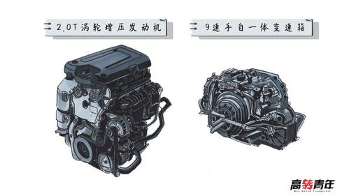 性能與實用并存 若推出瓦罐版，這款車或將顛覆市場