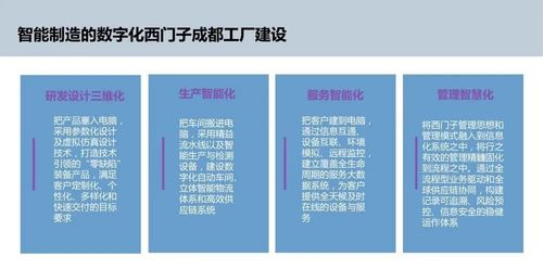 智能制造浪潮下，數字化工廠規劃與數字內容制作服務的融合與賦能